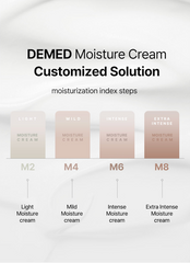 INTENSE MOISTURE CREAM
